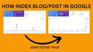 How to Index Blog/post in Google New Trick | Fast Method