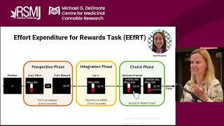 Exploring the Neural Substrates of Valuation in Cannabis Use Disorder | Iris Balodis |  RSMJ 2024