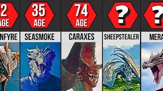 The Ages of Every Dragon in House of the Dragon | Comparison