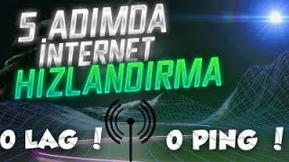 5 ADIMDA İNTERNET HIZLANDIRMA [2021] Etkili İnternet Hızlandırma Yöntemleri