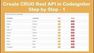 Create CRUD Rest API in Codeigniter Step by Step - 1