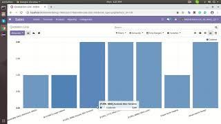 Sale Order Line Views Odoo, Quotation Line Views Odoo