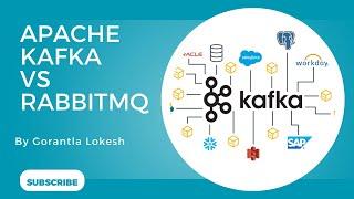 Apache Kafka Part 2: Differences Between Apache Kafka and RabbitMQ | #apache #kafka