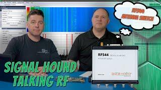 RFS44 Unleashed: The Future of RF Switching! #RFApplications #UltraFastSwitching #RFSwitching