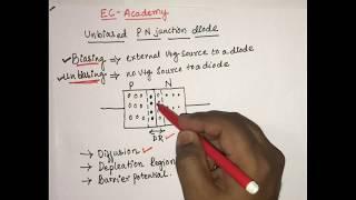 #2 Unbiased PN junction diode || EC Academy