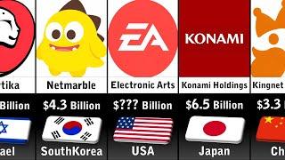 Richest Video Game Companies 2023