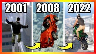 Evolution of FALL DAMAGE LOGIC in GTA Games (2001-2022)