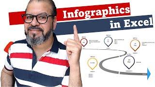 Easy way to get Infographics in my Excel spreadsheet