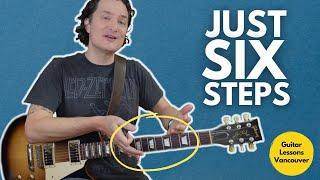 Six Steps to Mastering Pentatonic Shapes