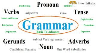 English Grammar Lessons For Beginners | Grammar Basic, Tenses | EasyShiksha TV