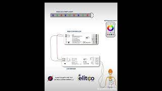 How to Install RGB LED STRIP LIGHT to a driver and a controller