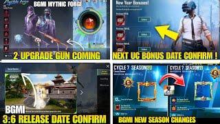 FINALLY  BGMI 3.6 UPDATE RELEASE DATE CONFIRM | BGMI NEXT MYTHIC FORGE UPGRADE GUN | BGMI UPDATE