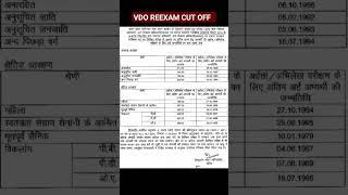 VDO REEXAM CUT OFF 2023 #vdoreexamcutoff #vdoreexamclasses #youtubeshorts #short #vdo #shorts