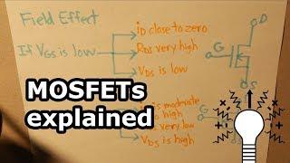 MOSFETs explained