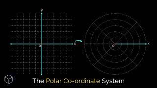 Introduction to polar coordinate system | Relation between Cartesian and Polar Coordinate system