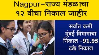 Nagpur - राज्य मंडळाचा 12 वीचा निकाल जाहीर | नागपूर
