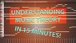 Music Theory 4 Dummies! (Learn basic music theory in under 15 MINUTES!)