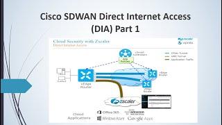 Cisco SDWAN DIA (Direct Internet Breakout Lab PART 1 | #viptela #sdwan #ciscosdwan