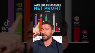 CRAZY Profit: Best Stocks 2025