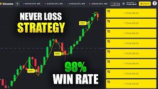 Binomo Never Loss Strategy / 98% Win Rate / BIG PROFIT