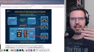 Apache Spark Architecture with Spark Context Driver and Executor