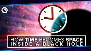 How Time Becomes Space Inside a Black Hole | Space Time