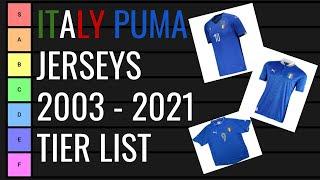 Azzurri Italy Jersey Tier List