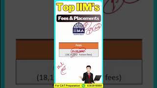 IIM Ahmedabad - Fees & Placements #cat2023 #iimahmedabad #mba