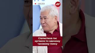 Статистика гос органов по единому часовому поясу.