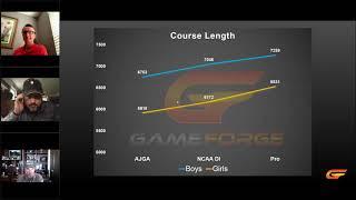 Golf By The Numbers with GameForge and AimPoint Golf | Golfzon Leadbetter