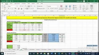 Perhitungan Metode Analytical Hierarchy Process Menggunakan Excel