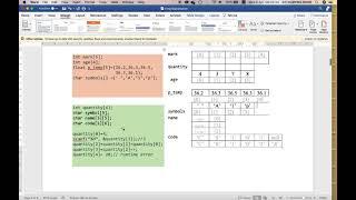 iMakeItEasy: How To Array - Single Dimensional (C Programming)