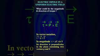 Electric Dipole in a Uniform Electric Field