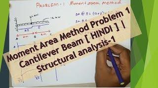 Moment Area Method Problem 1 Cantilever Beam [ HINDI ] | Structural analysis-1