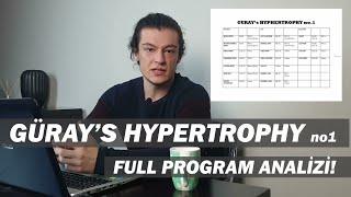 Güray Hipertrofi Program Analizi! Programın Artı ve Eksileri Neler?