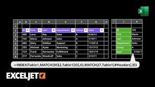 How to use INDEX and MATCH with an Excel table