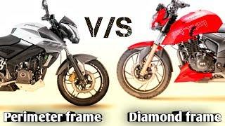 সবচেয়ে ভালো  Motorcycle Frame কোনটি ? Perimeter frame vs Diamond frame vs single cradle Frame