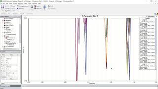 Use OPTIMETRIC in HFSS || PART-2