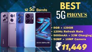 Best Phones Under 15000 Budget [No Lag & Heat Problem] 