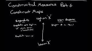 Constructing Measures Part 6: Construct Maps Expanded