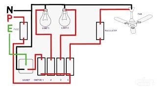 house wiring switch board connection diagram electrical animation video