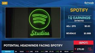 Spotify (SPOT): Investing Outlook for Music Streaming Stocks