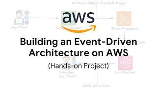 AWS Project: Building an Event-Driven Architecture on AWS: S3, Lambda, and SNS Integration | EDA AWS