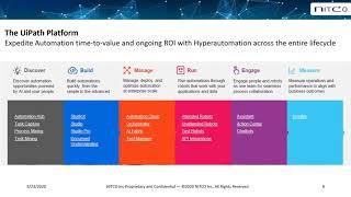 #RPA 101- Part 1 - Implementation Process & Generating Automation Ideas