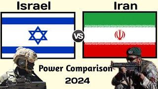 Israel vs Iran military power 2024 | Iran vs Israel military power 2024 | world military power