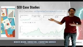 Search Engine Optimization - Best Practices SEO Guide for Business & Web Companies