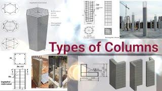 What is Column & Types of Columns by Different Shapes | Shapes of Columns? ~CivilWork.