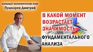 В какой момент возрастает значимость Фундаментального анализа