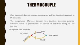 IR Spectroscopy Instrumentation | Detectors