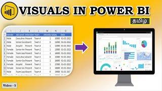 Power BI #5 - Visuals in Power BI |Different Visuals| How to create Visualization?